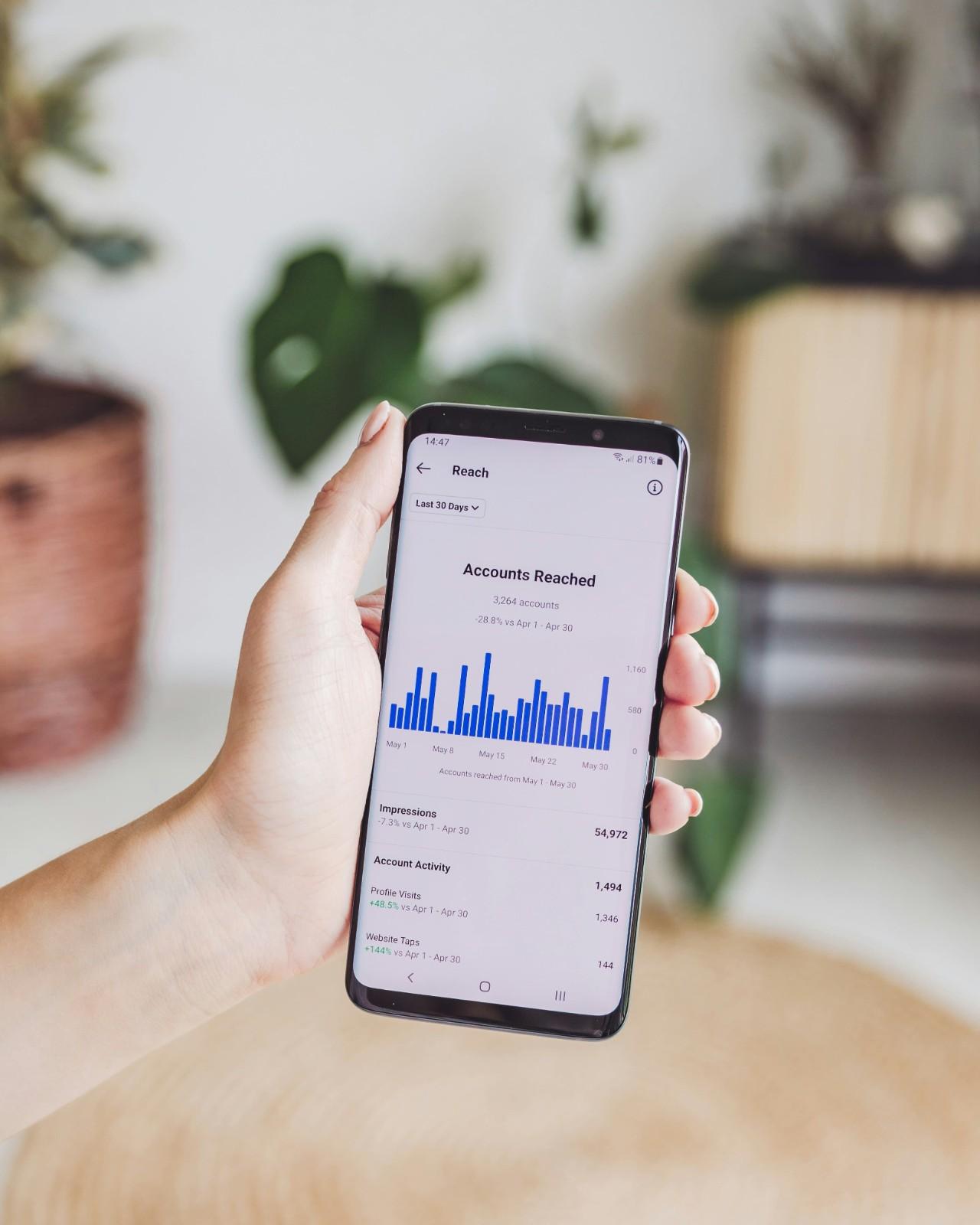 Social media calendar and performance metrics